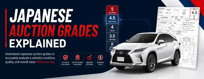 Japanese Auction Grades Explained | Grade Chart | MDK Japan